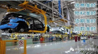 精益生產(chǎn)常用工具以及在中國(guó)的成功案例