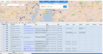 為什么開(kāi)發(fā)客戶要選擇圖靈搜