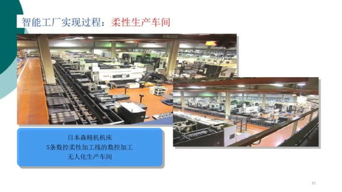 智能工廠信息解決方案,中塑協專委會將為產業 數智化 轉型升級把脈問診,