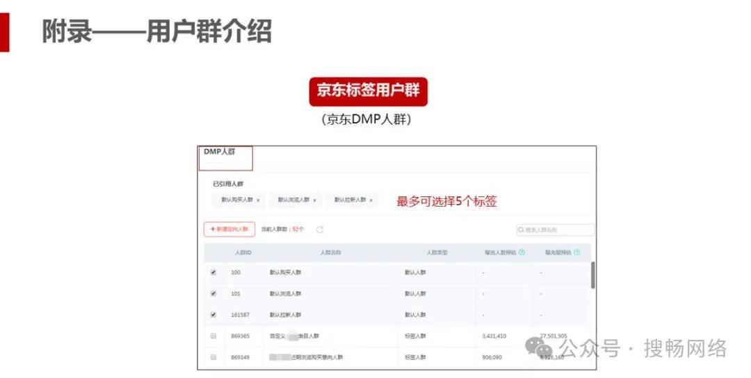 信息流廣告入門(圖靈出品)京東正版現貨 圖靈出品