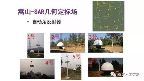 李德仁院士 腦認知與空間認知 論空間大數據與人工智能的集成
