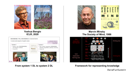 東南大學(xué)王萌:“神經(jīng)+符號(hào)”學(xué)習(xí)與多模態(tài)知識(shí)發(fā)現(xiàn)