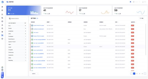 中亦圖靈智能可觀測平臺助力企業駕馭運維挑戰
