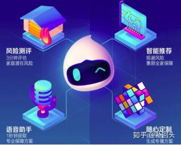 如果你是圖靈測試者,你會問機器什么問題?