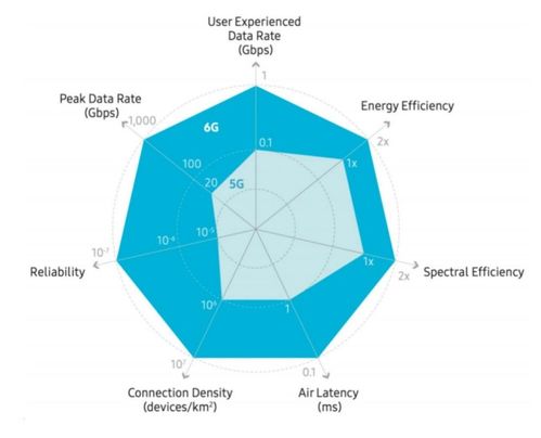 港大黃凱斌 打通計算和通信,讓香農與圖靈相遇