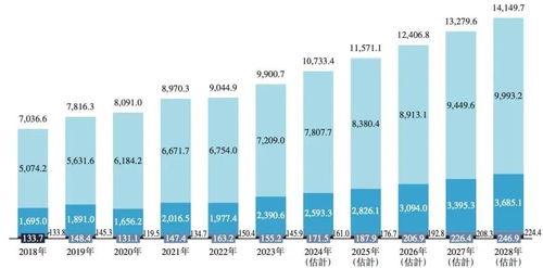 62歲 中國(guó)超市之父 ,沖刺第二個(gè)ipo