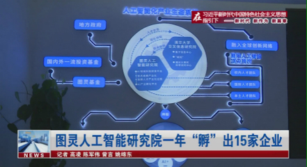 【新時代 新作為 新篇章】南京:圖靈人工智能研究院一年“孵”出15家企業