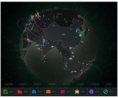 人工智能、區(qū)塊鏈、圖靈測(cè)試.這30個(gè)大數(shù)據(jù)熱詞你真的都懂嗎?