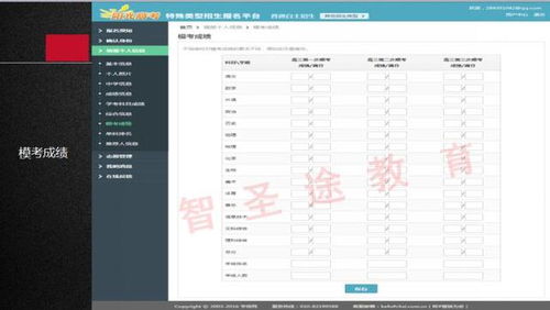 自主招生報名流程 您清楚嗎