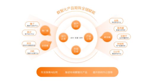 三七互娛q1預(yù)計(jì)營(yíng)收同比大增超過(guò)25 ,擬一年分紅四次