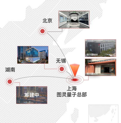 成立四年完成五輪融資,圖靈量子如何成為量子時(shí)代的 英特爾