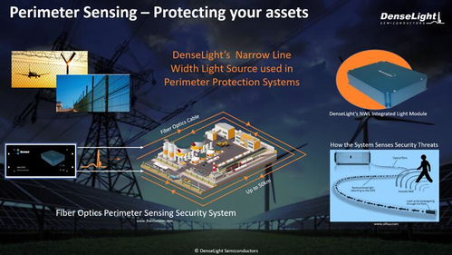 喜迎新會(huì)員實(shí)光半導(dǎo)體 自有晶圓廠的通信及傳感供應(yīng)商