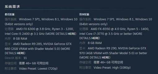 白嫖黨的快樂,《刺客信條:奧德賽》全平臺限免
