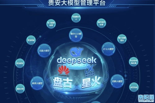 貴安發展集團數字化轉型的 制勝之道