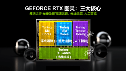 開啟新視界 iGame告訴你RTX光追的深層信息