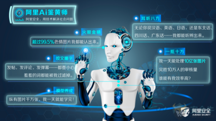 安全AI 網(wǎng)絡(luò)安全問題的新解法