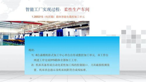 智能工廠整體實(shí)施方案